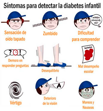 sintomas_diabetes_ninos