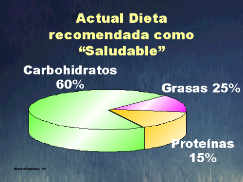 dieta_saludable
