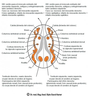 correspondecia2