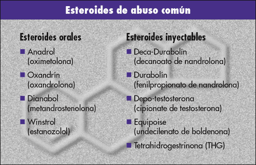 abuso_esteroides