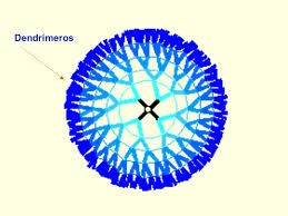 dendimetros