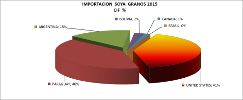 00soyagranos3 (1)