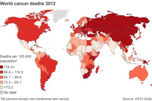 cáncer mundial