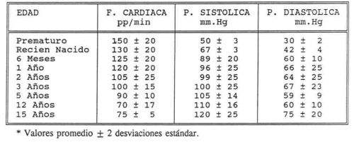 tabla fc-pa