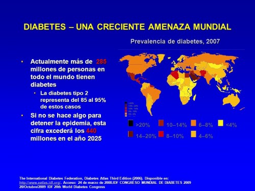 diab-mundo