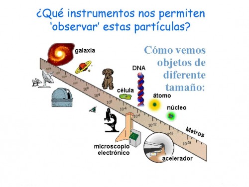 instrumentos