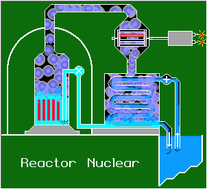 reactor n.